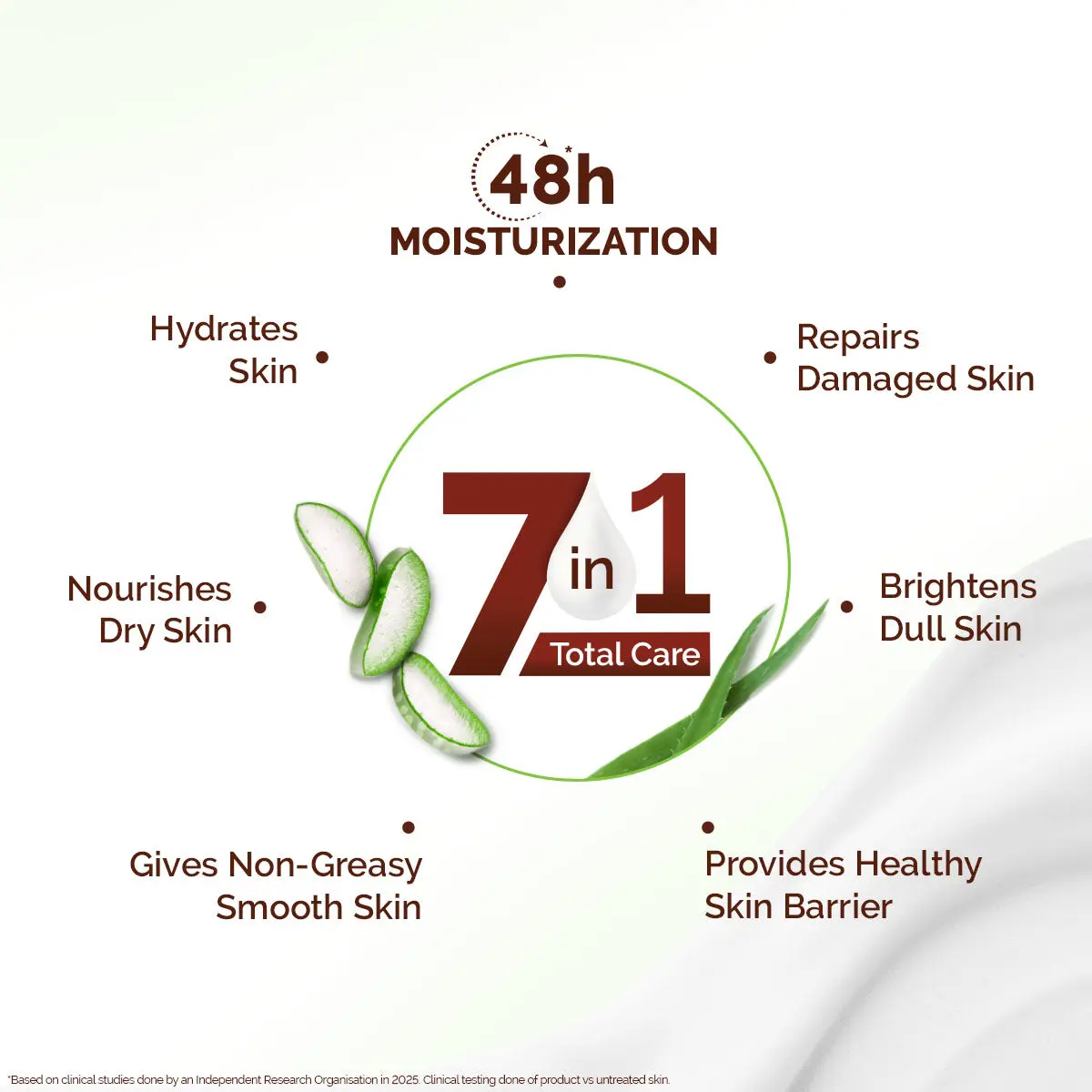 Aloe Refresh Hydrating Body Lotion - Image 5