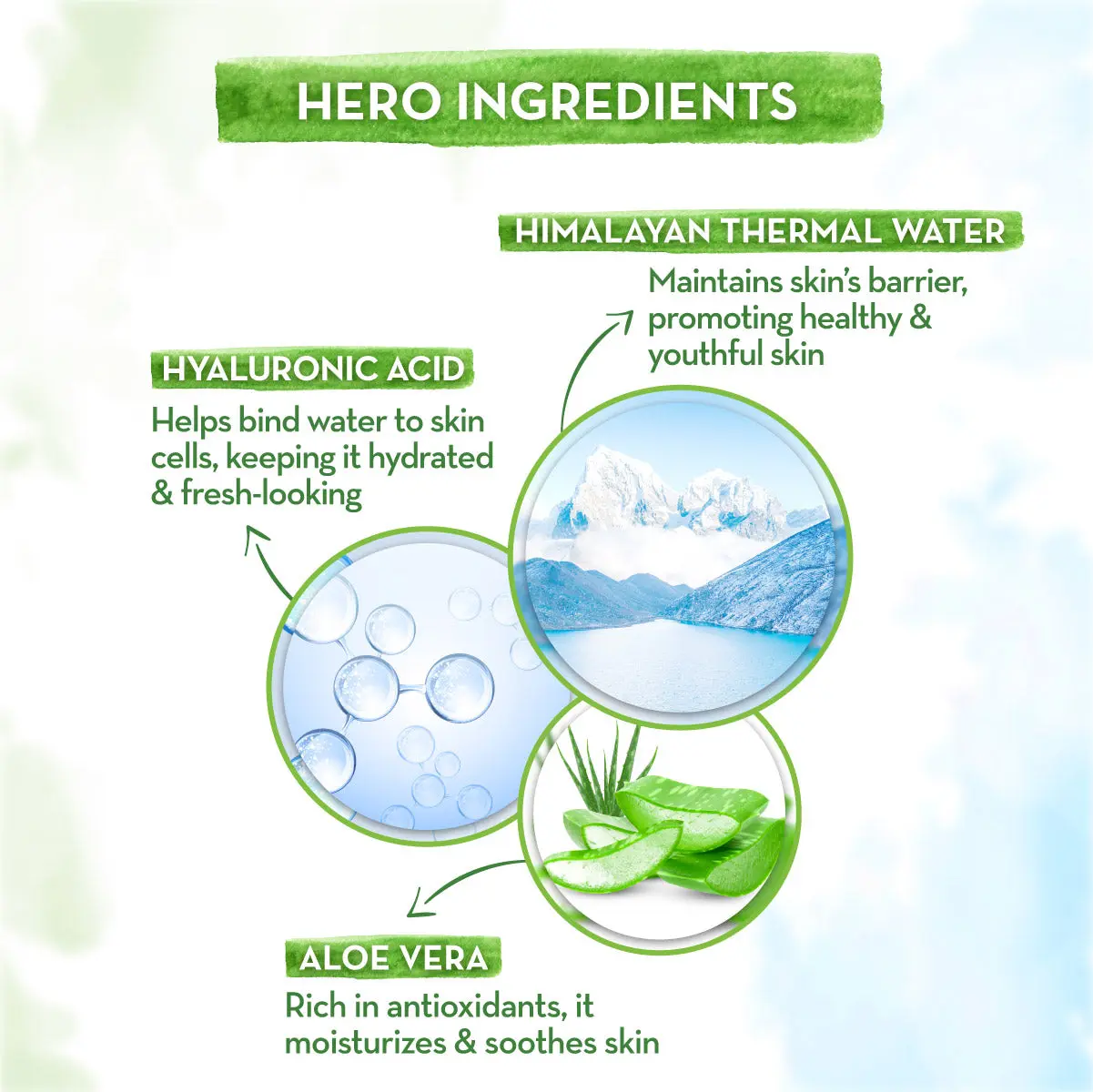 Aqua Glow Gel Face Moisturizer - Image 4