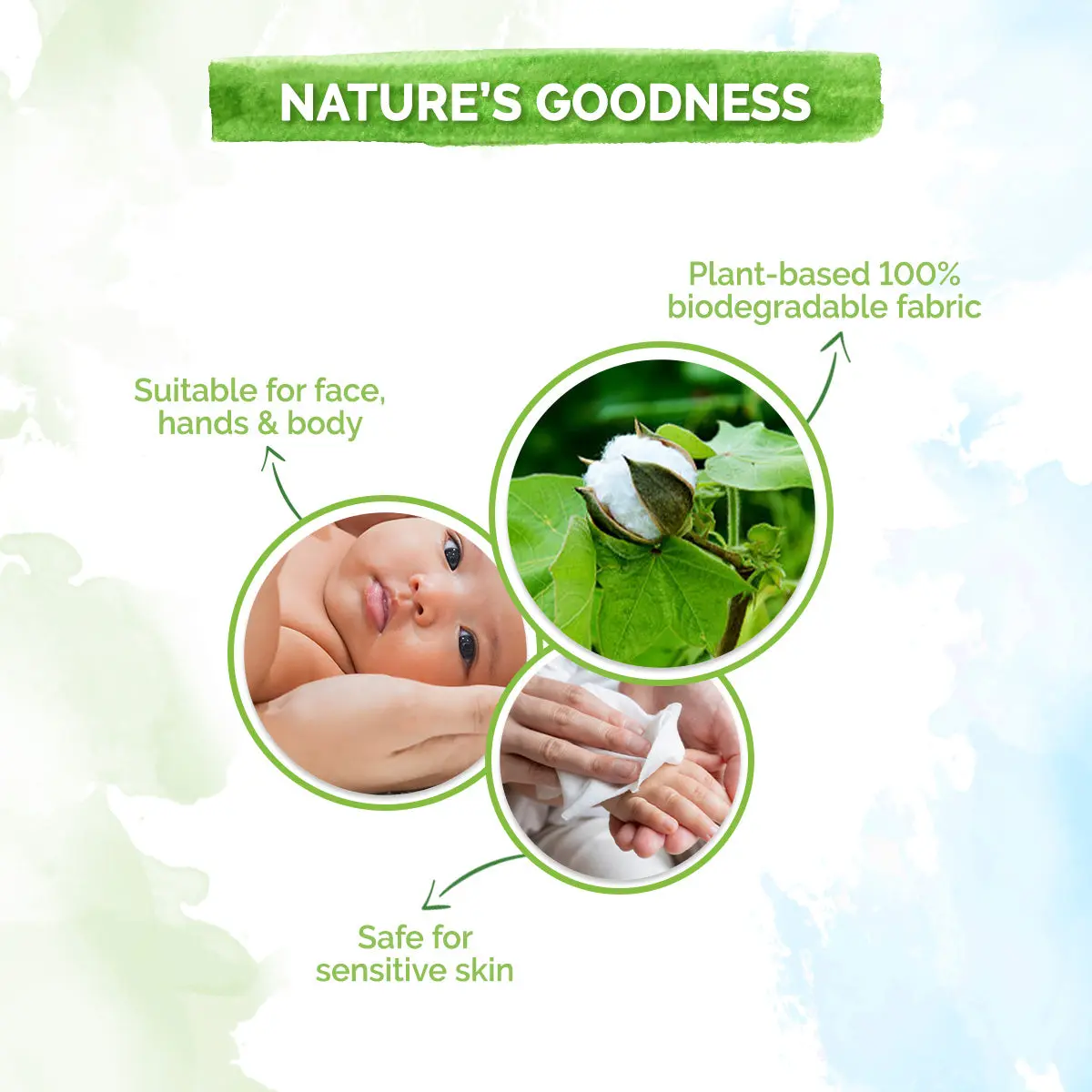 Baby 99% Pure Water Gentle Towel Wipes - Image 4