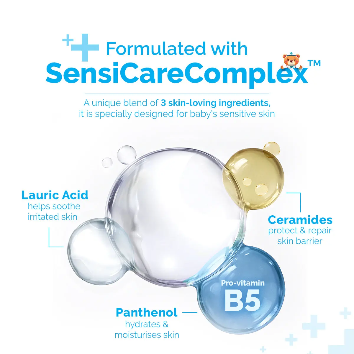 Baby Dermasoft Bathing Bar - Image 5