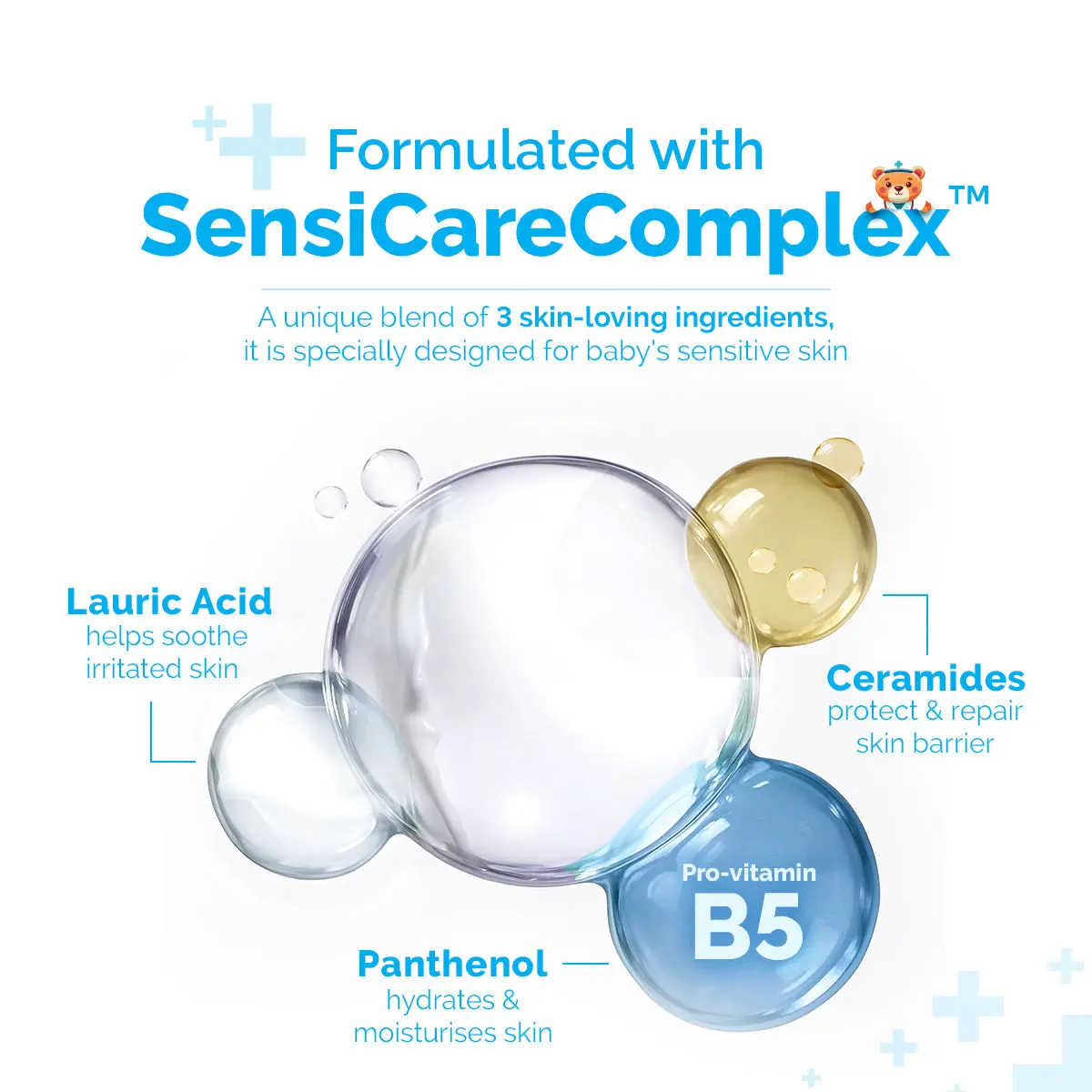 Baby Dermasoft Head To Toe Wash - Image 5