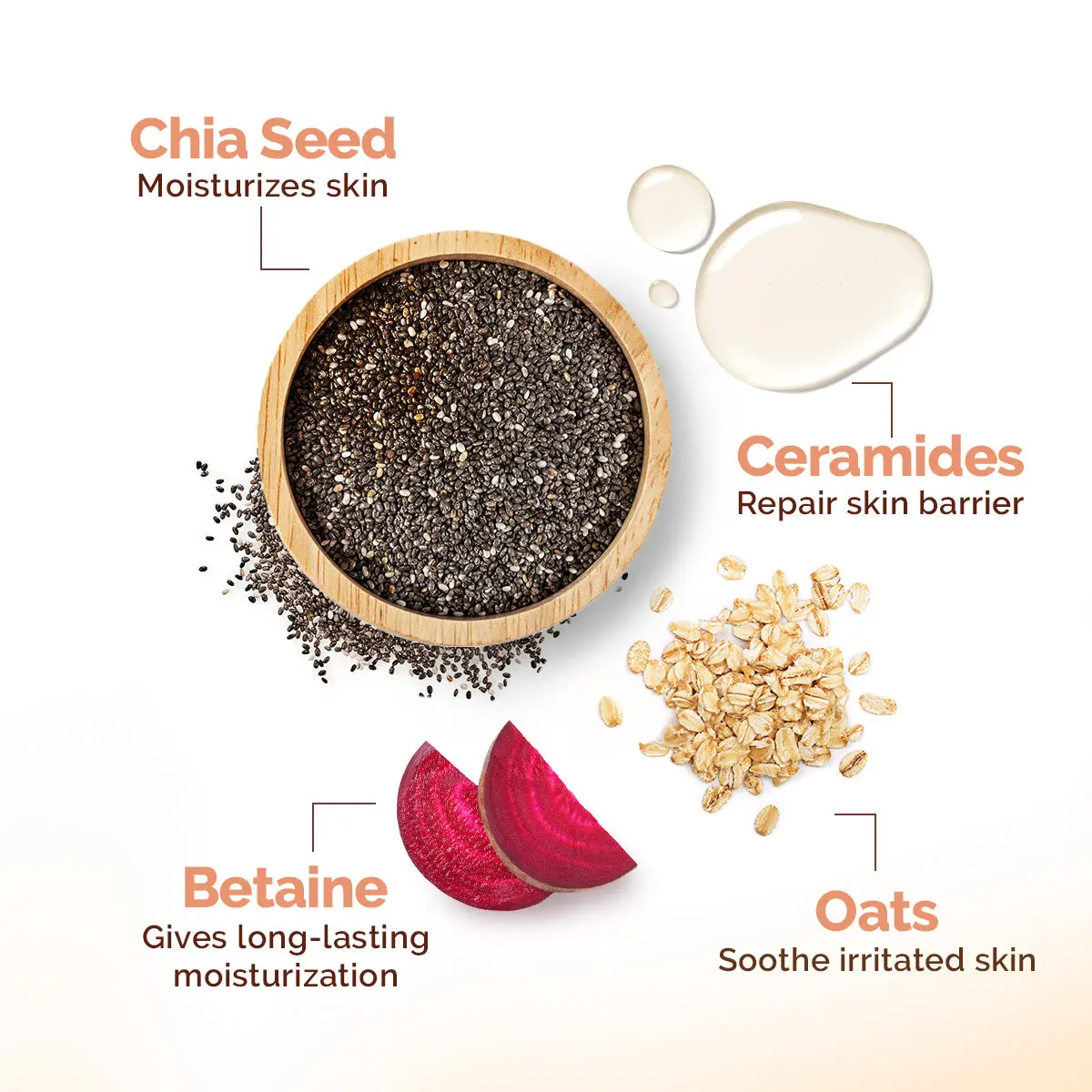 Chia Calming Moisturizer - Image 4