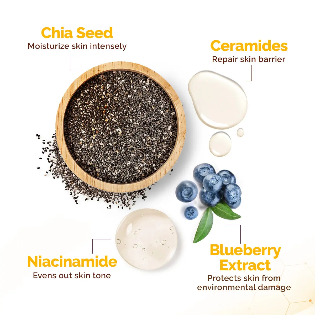 Chia Calming Sunscreen - Image 4