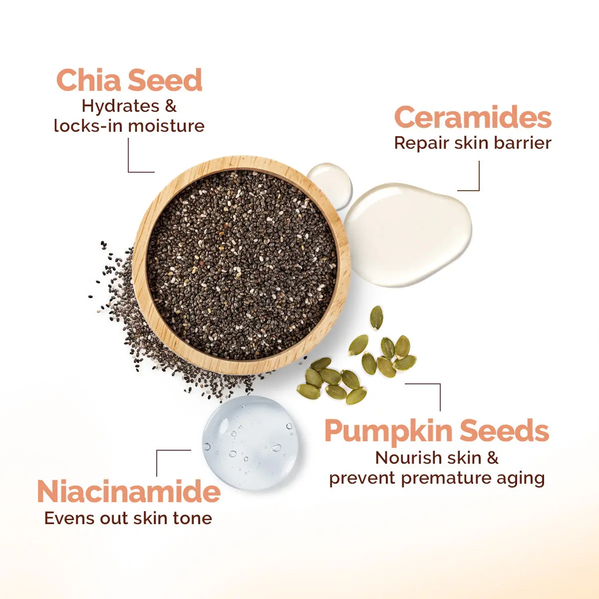 Chia Hydra Calm Face Pack - Image 4