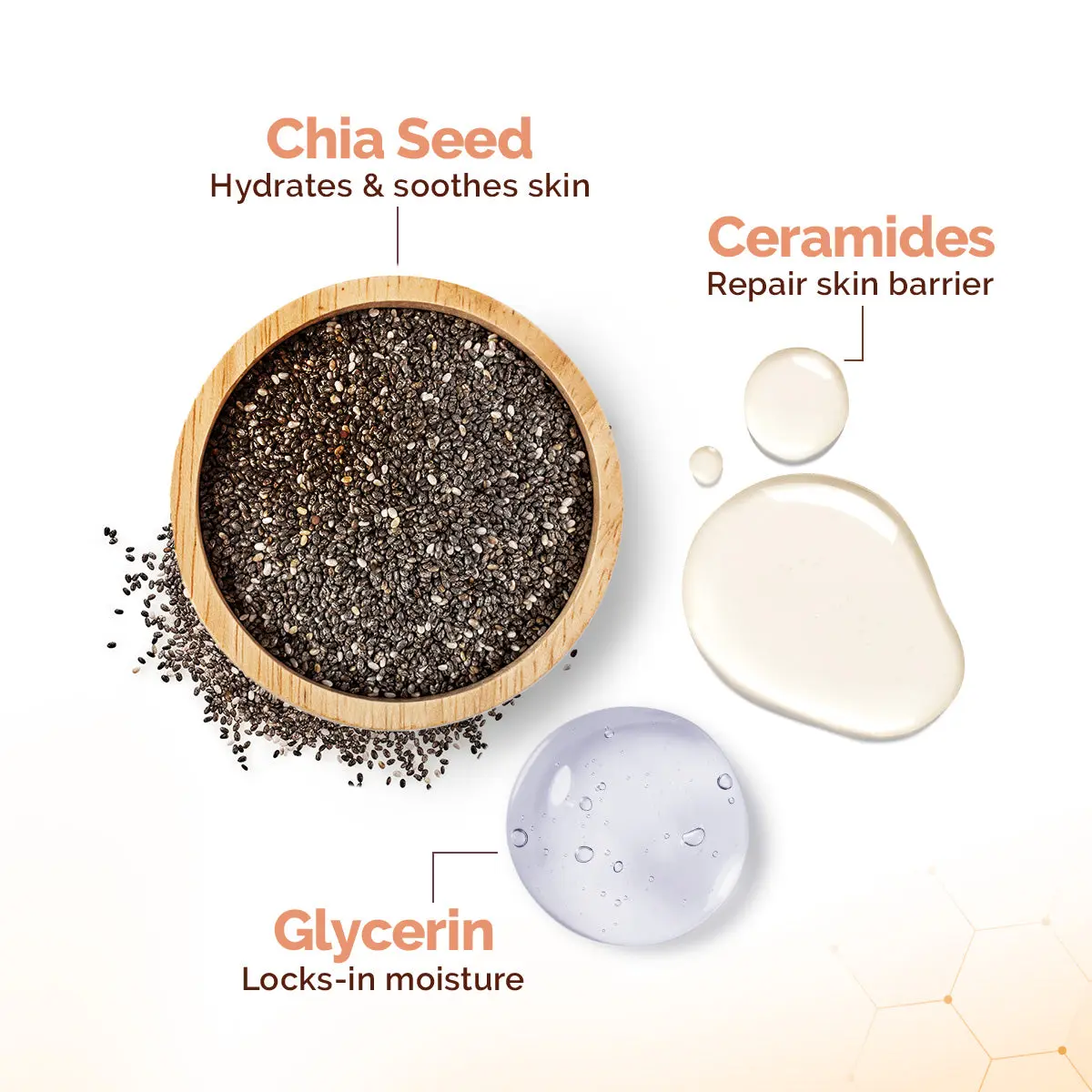 Chia Oil-Free Face Wash - Image 4