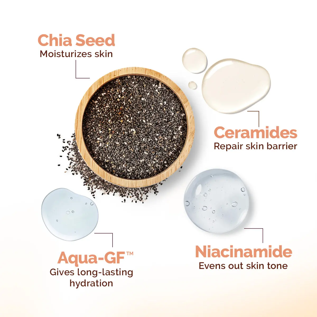 Chia Oil-Free Moisturizer - Image 4