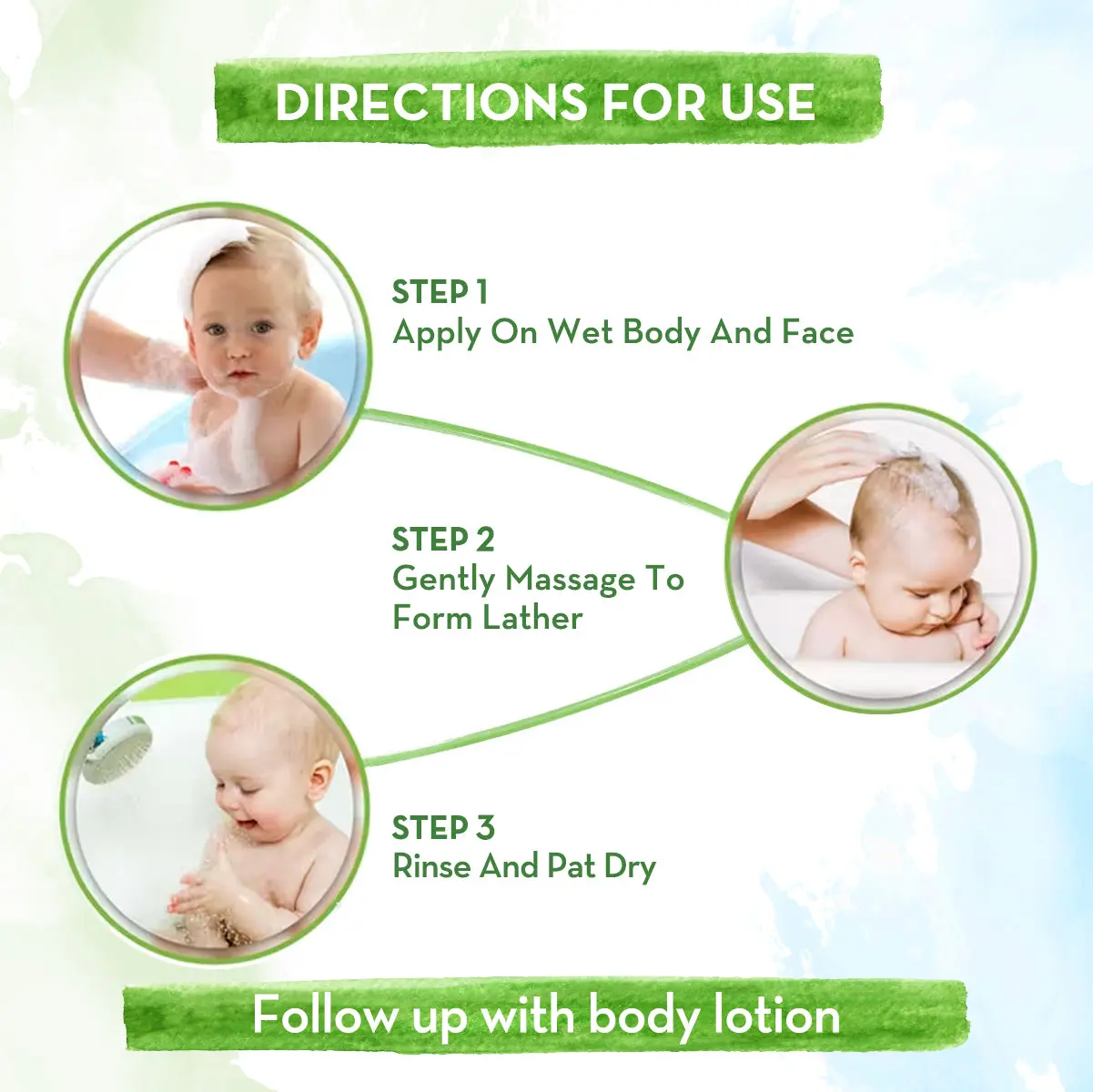 Coco Soft Bathing Bar for Babies with Coconut Oil & Turmeric for Babies Pack of 2 (75g each) - Image 4