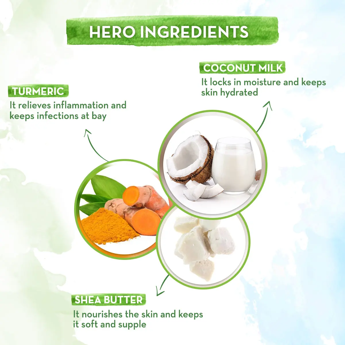 Coco Soft Body Lotion For Babies - Image 3