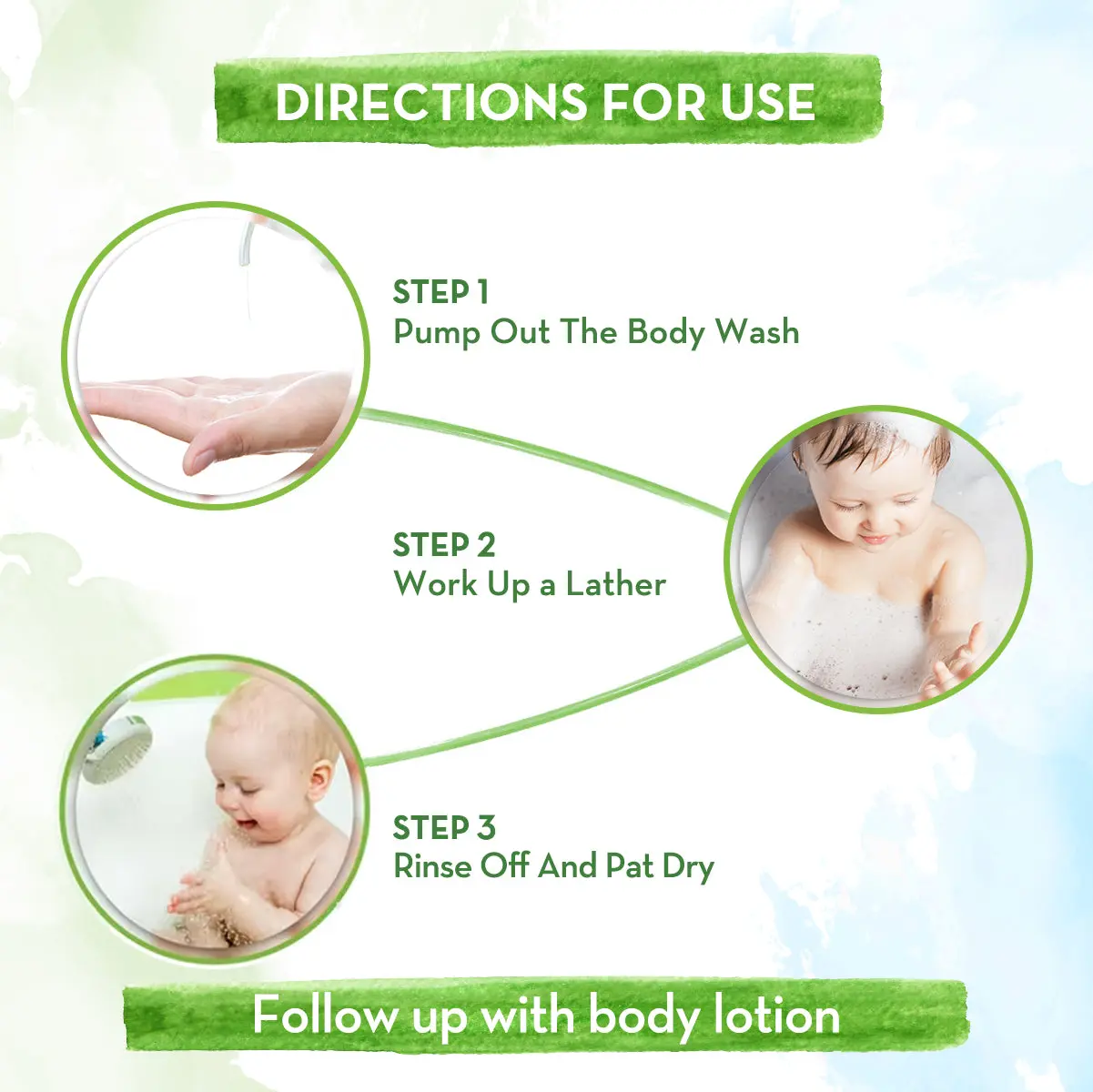 Coco Soft Body Wash For Babies - Image 4