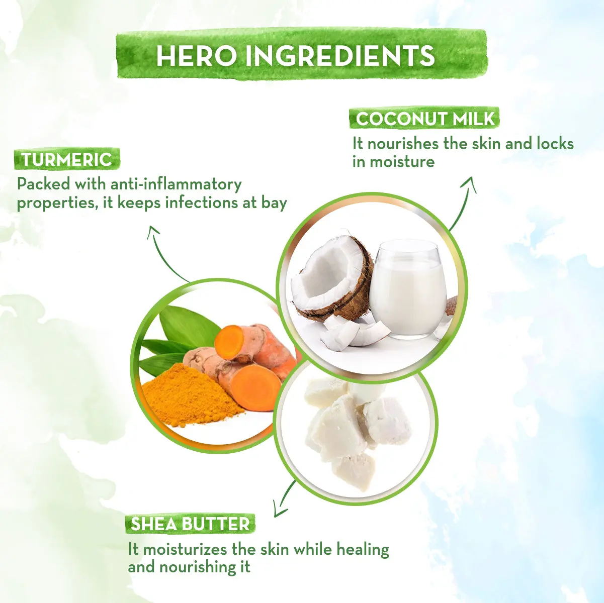 Coco Soft Shampoo For Babies - Image 3