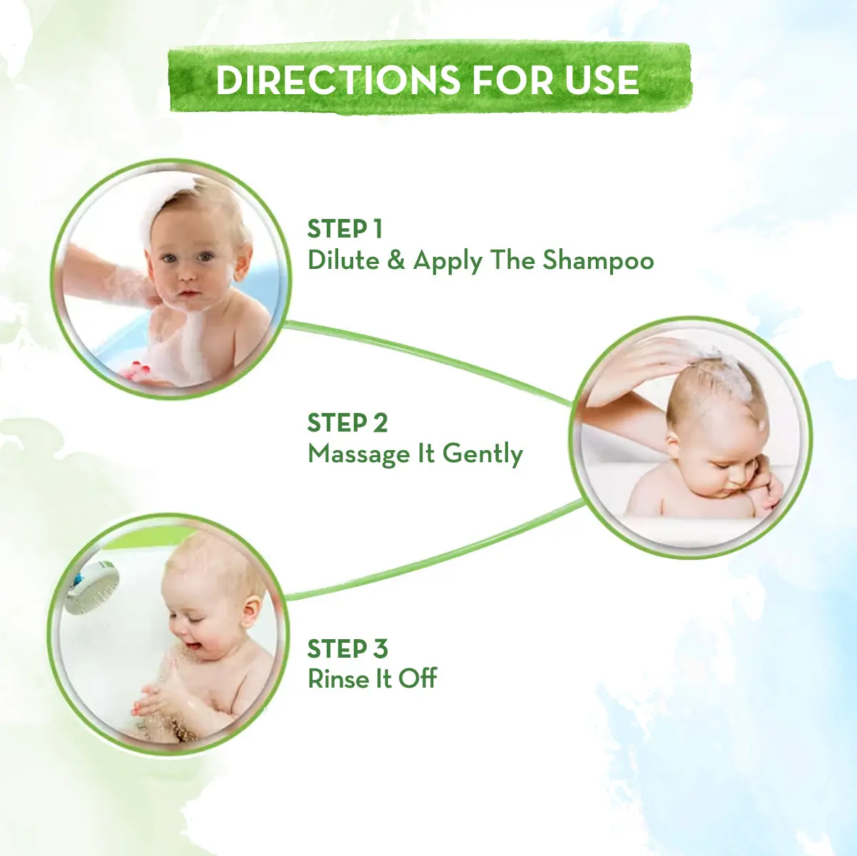 Coco Soft Shampoo For Babies - Image 4