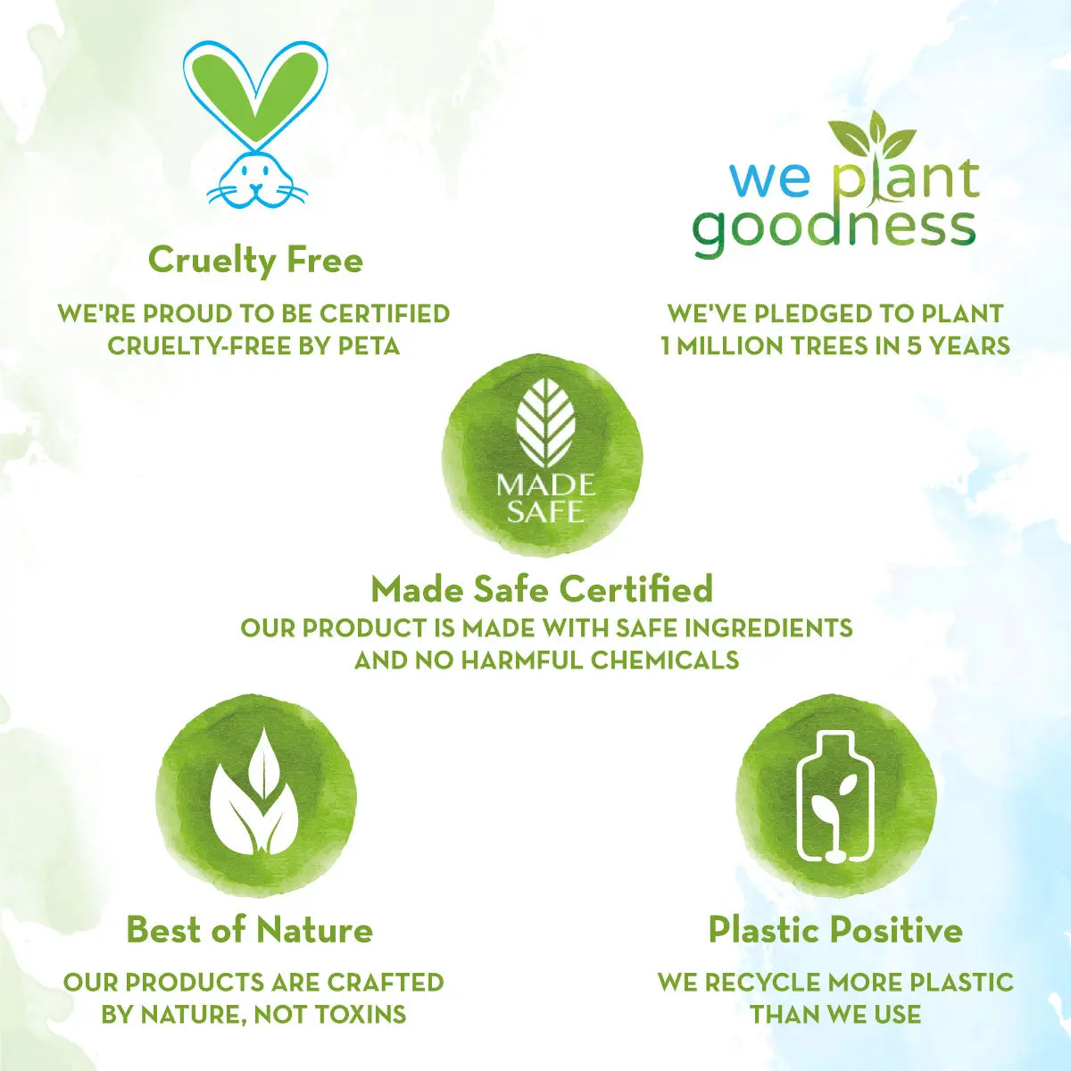 Coco Soft Shampoo For Babies - Image 6
