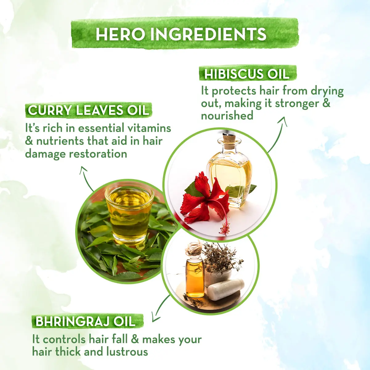 Hibiscus Damage Repair Hair Oil - Image 3