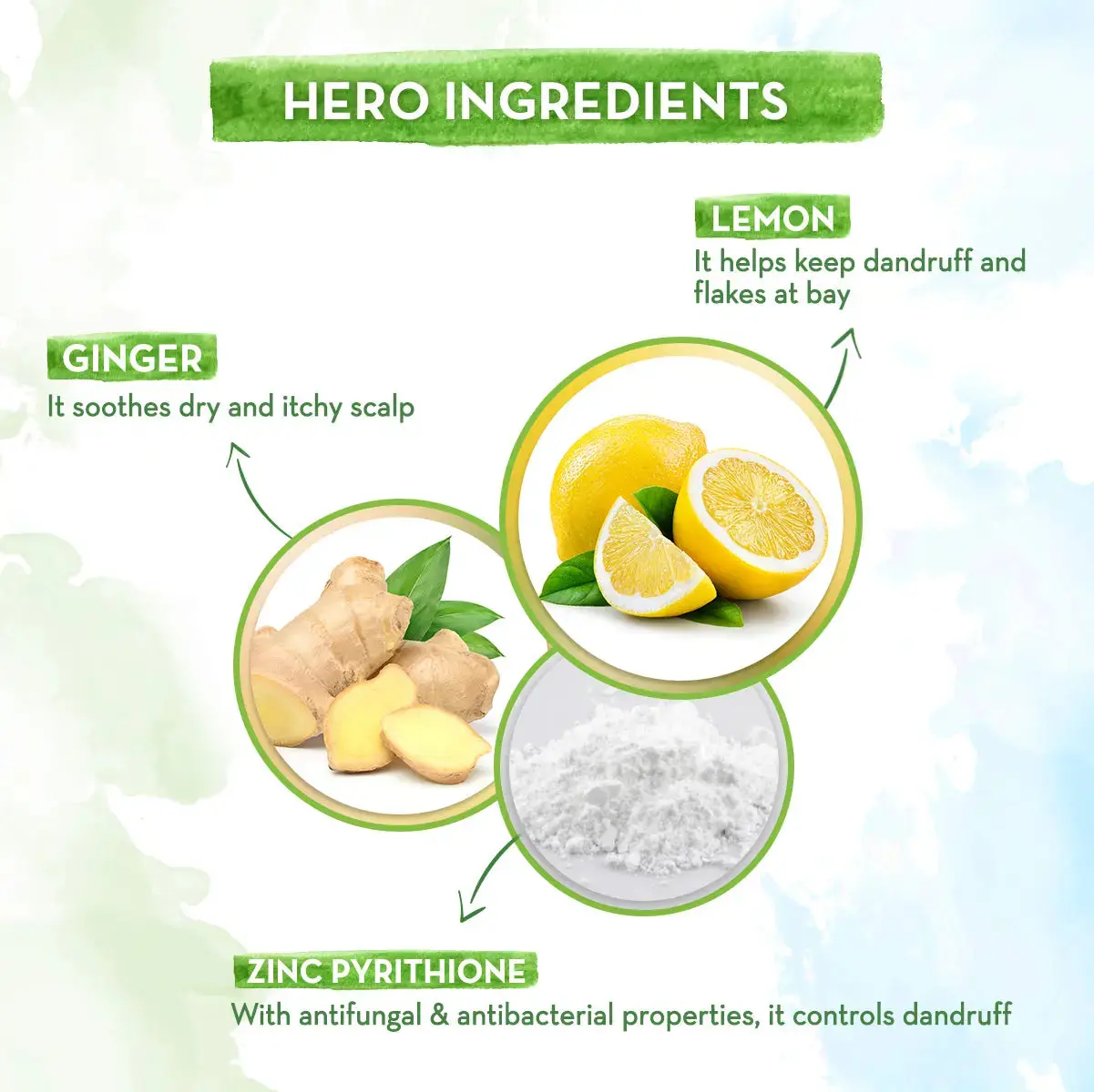Lemon Anti-Dandruff Conditioner - Image 4