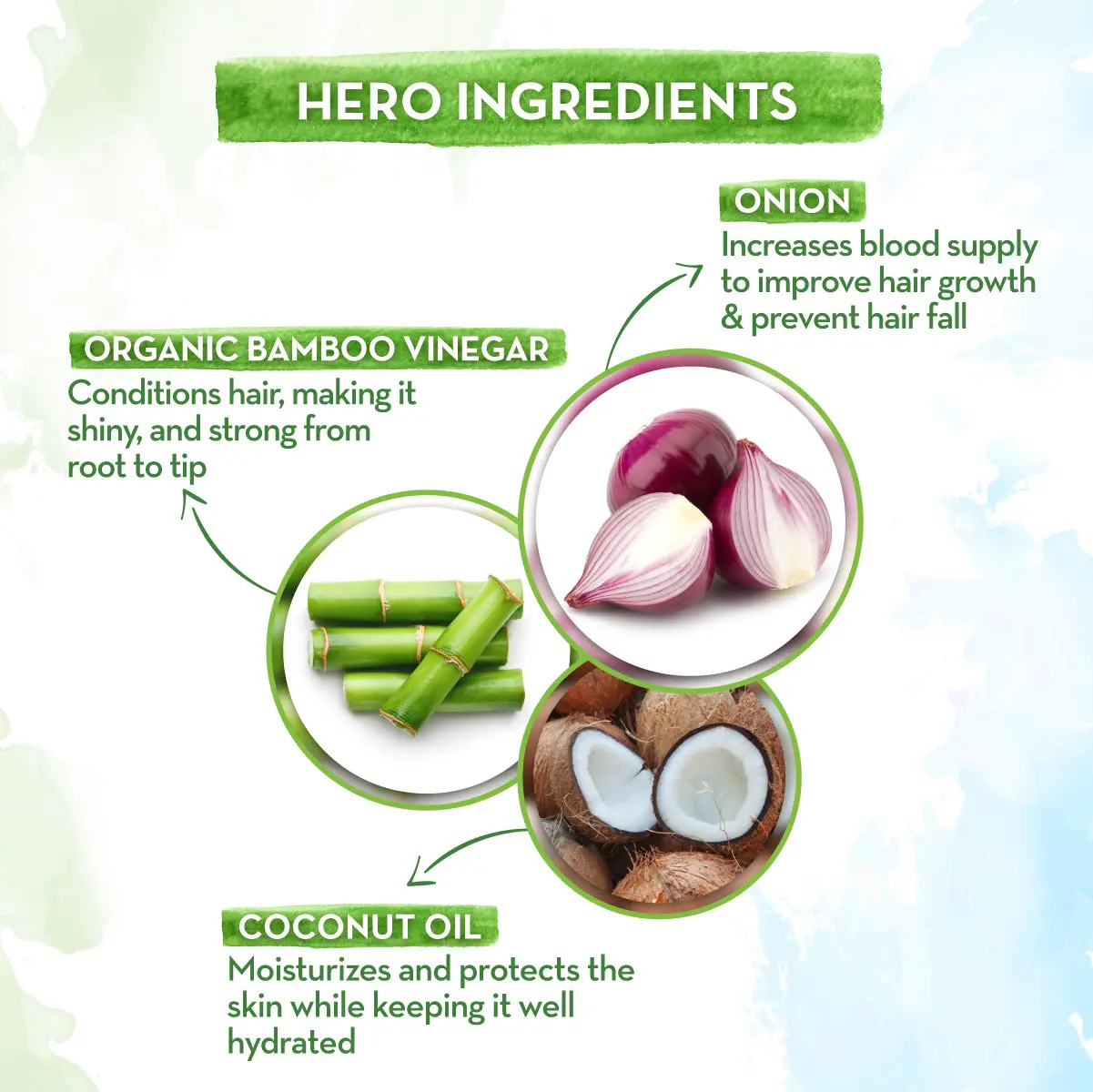 Mama Earth Onion Hair Mask - Image 4