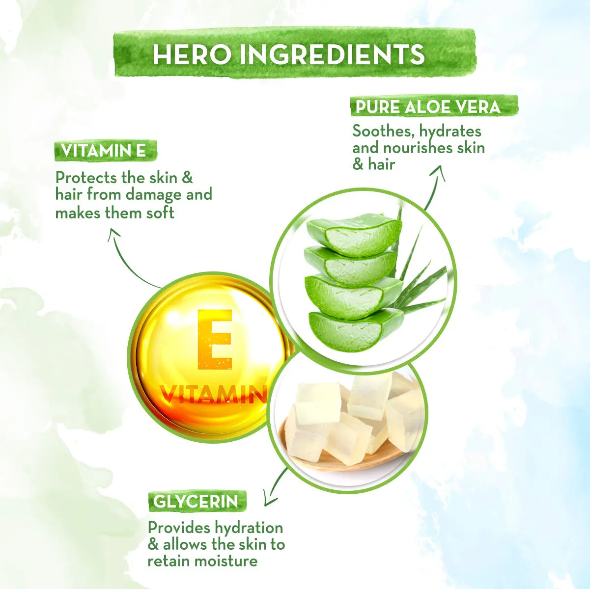 Mamaearth Aloe Vera Gel with Pure Aloe Vera & Vitamin E for Skin and Hair - Image 4