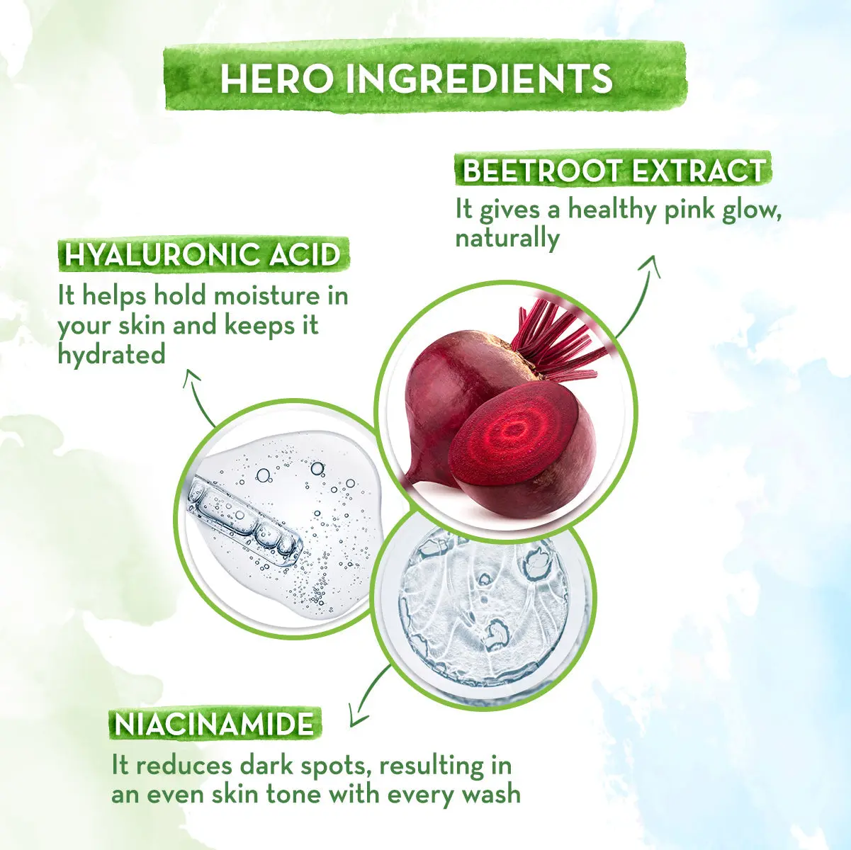 Mamaearth Beetroot Hydraful Moisturizer 50 gm - Image 3