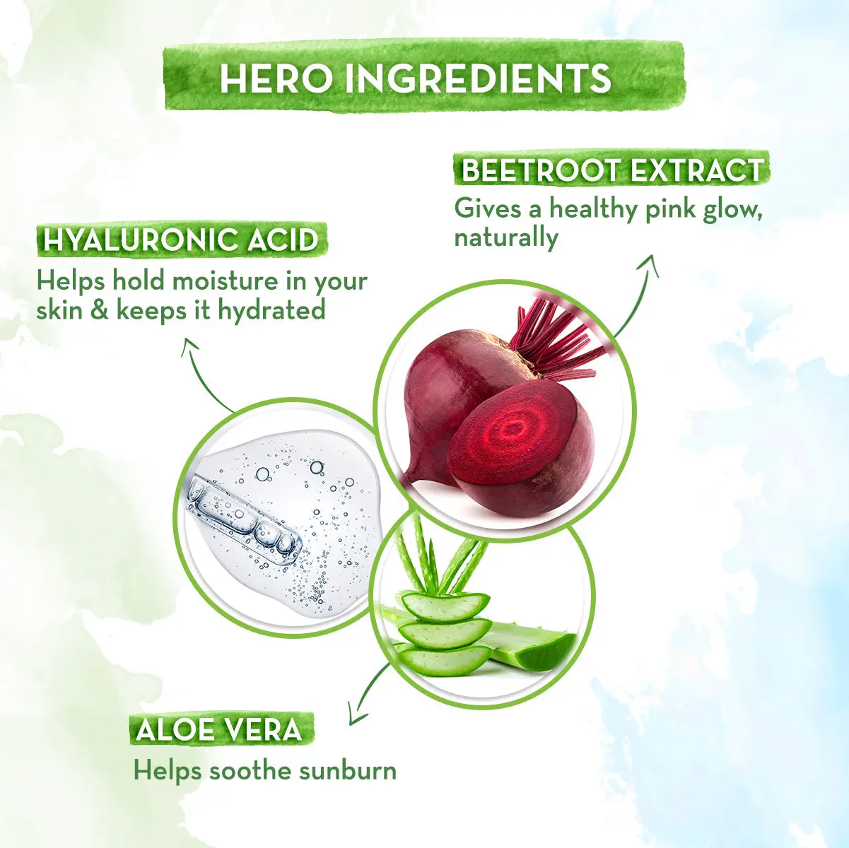 Mamaearth Beetroot Hydraful Sunscreen 50 gm - Image 3
