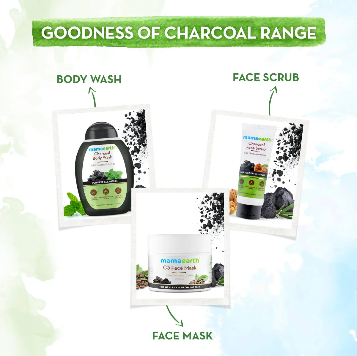 Mamaearth Charcoal Face Wash 250 ml - Image 5