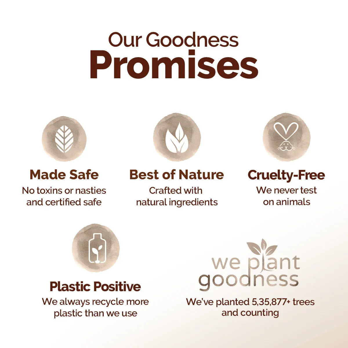 Mamaearth Cocoa Rich Moisturizing Body Lotion 400 ml - Image 6