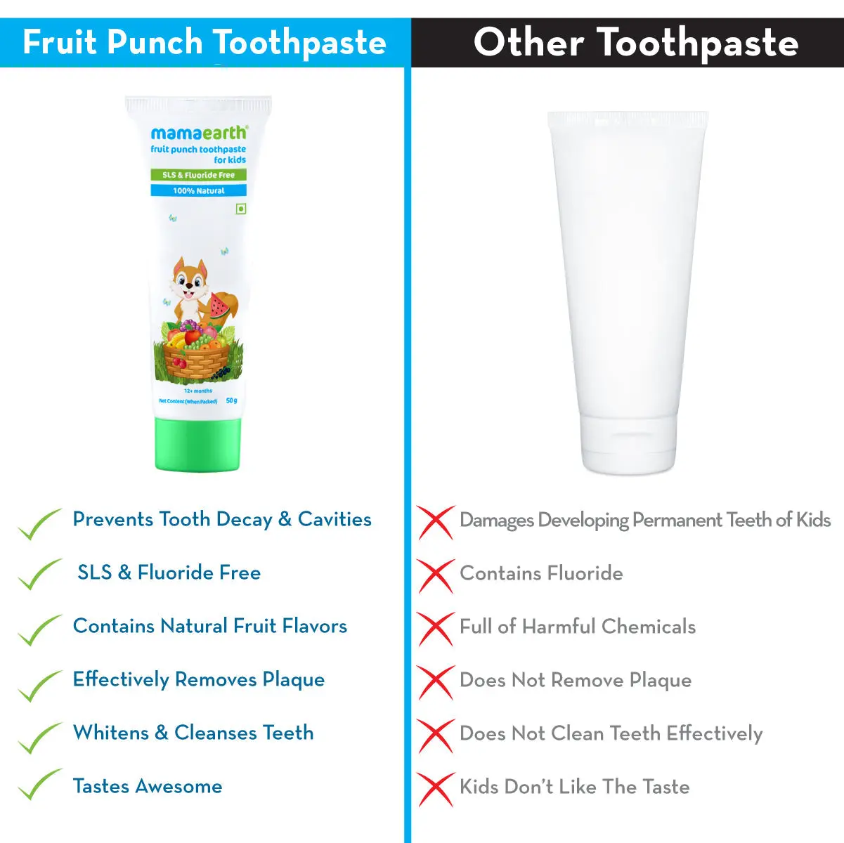 Mamaearth Fruit Punch Toothpaste For Kids 50 gm - Image 5