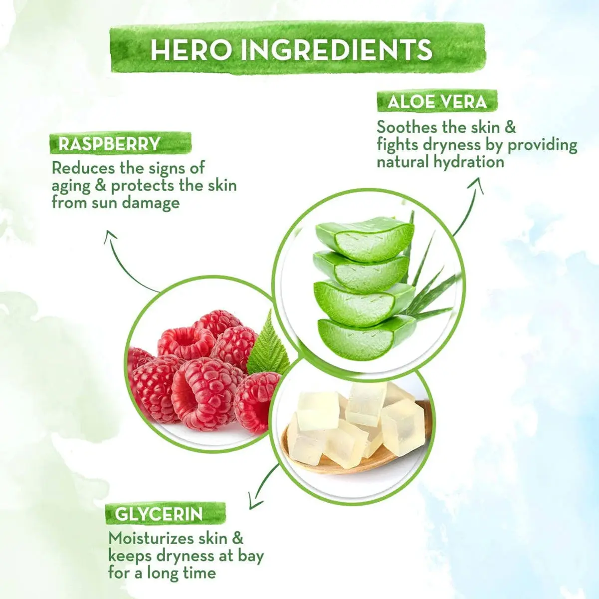 Mamaearth HydraGel Indian Sunscreen with Aloe Vera & Raspberry for Sun Protection 50 gm - Image 3