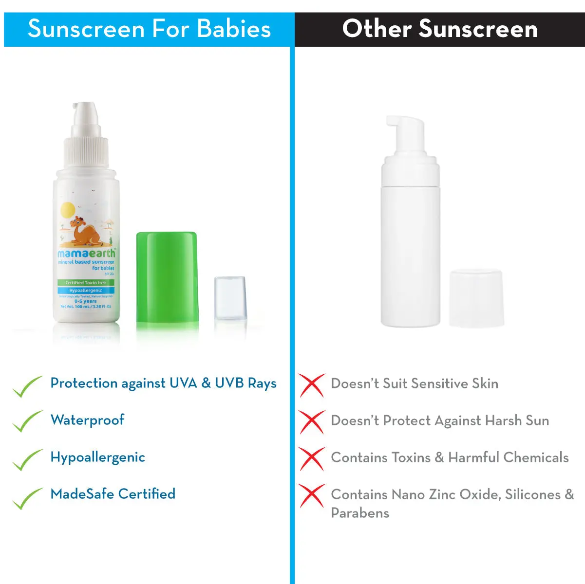 Mamaearth Mineral Based Sunscreen - Image 14