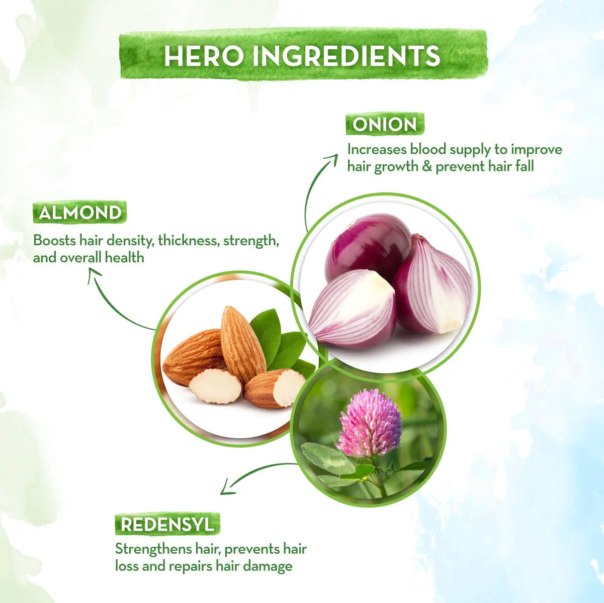 Mamaearth Onion Oil for Hair growth with Redensyl - Image 3