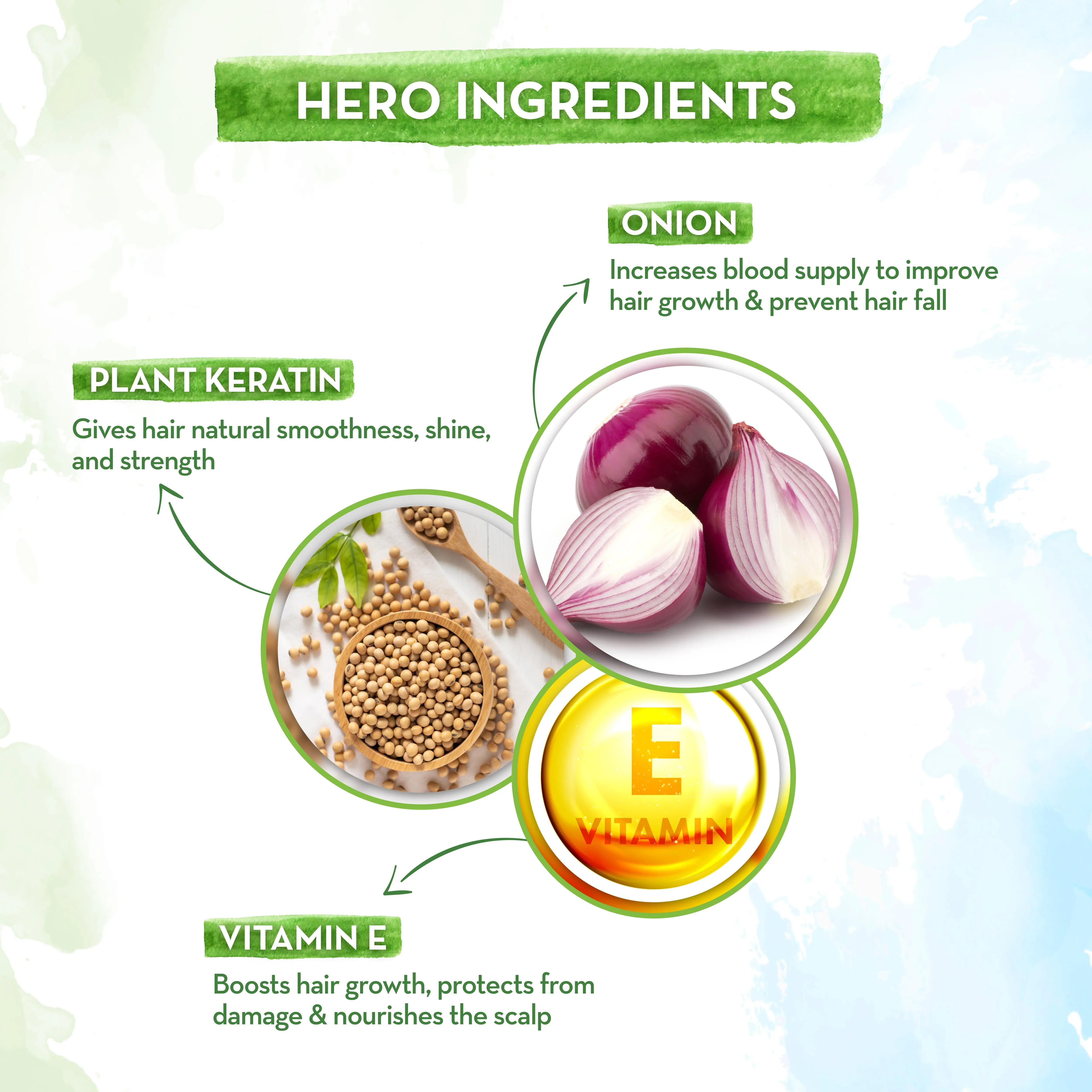 Mamaearth Onion Shampoo For Hair Regrowth - Image 4