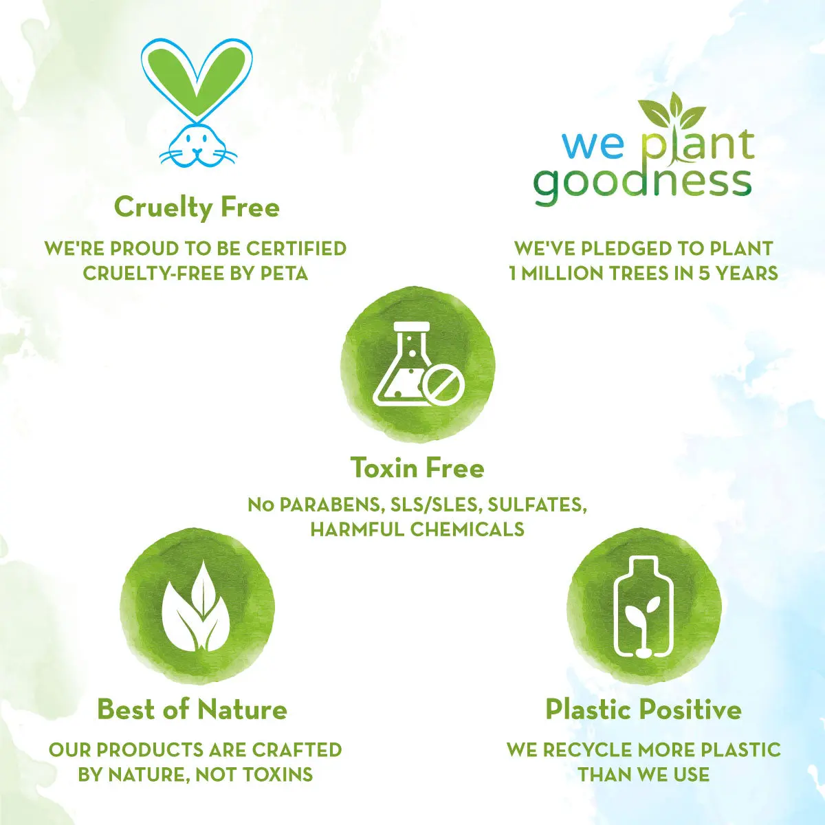 Mamaearth Organic Bamboo Based Baby Wipes 72 pcs - Image 6