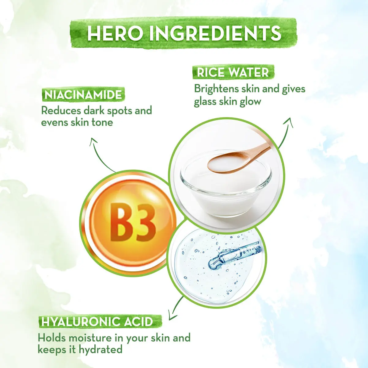 Mamaearth Rice Water Dewy Active Serum 50 ml - Image 4
