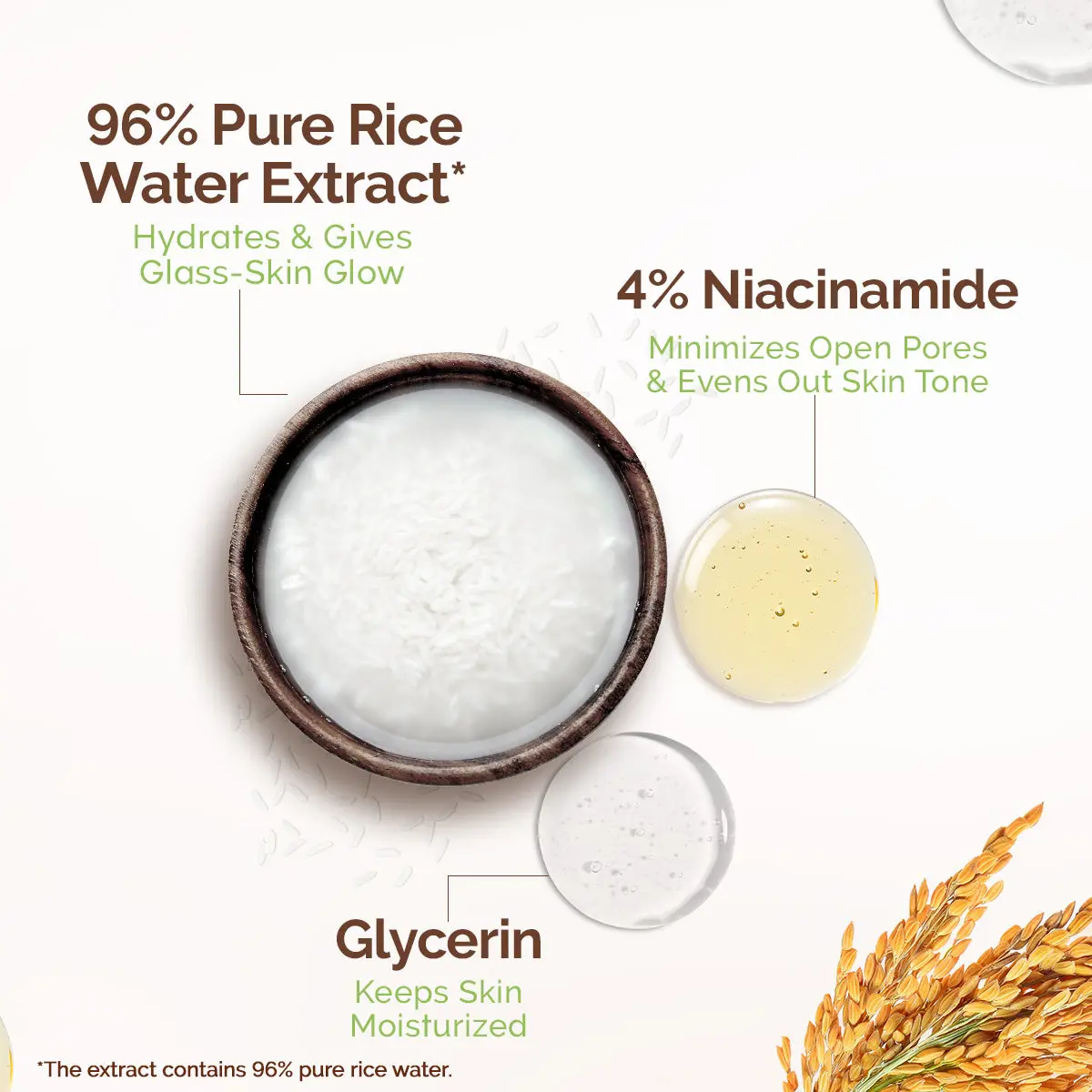 Mamaearth Rice Water Dewy Face Toner 150 ml - Image 4