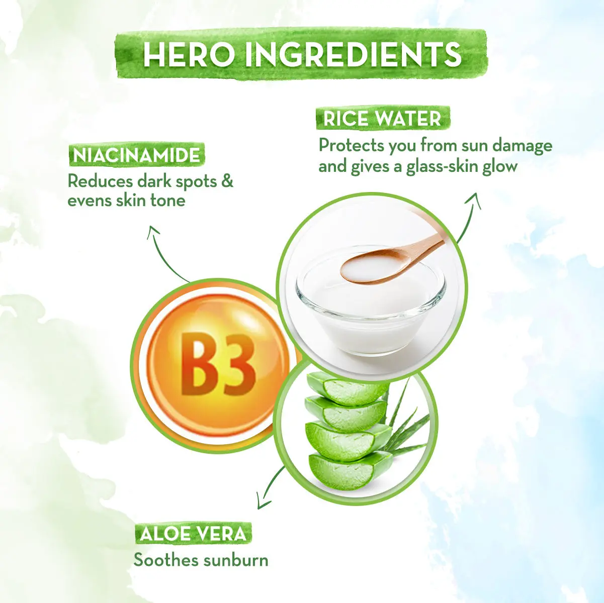 Mamaearth Rice Water Dewy Sunscreen - Image 3