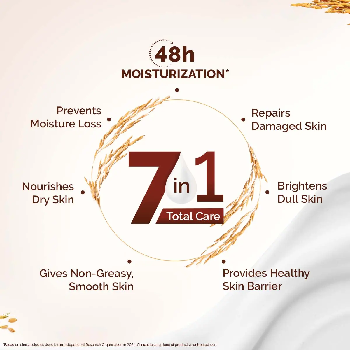 Mamaearth Rice Water Hydrating Body Lotion 400 ml - Image 3