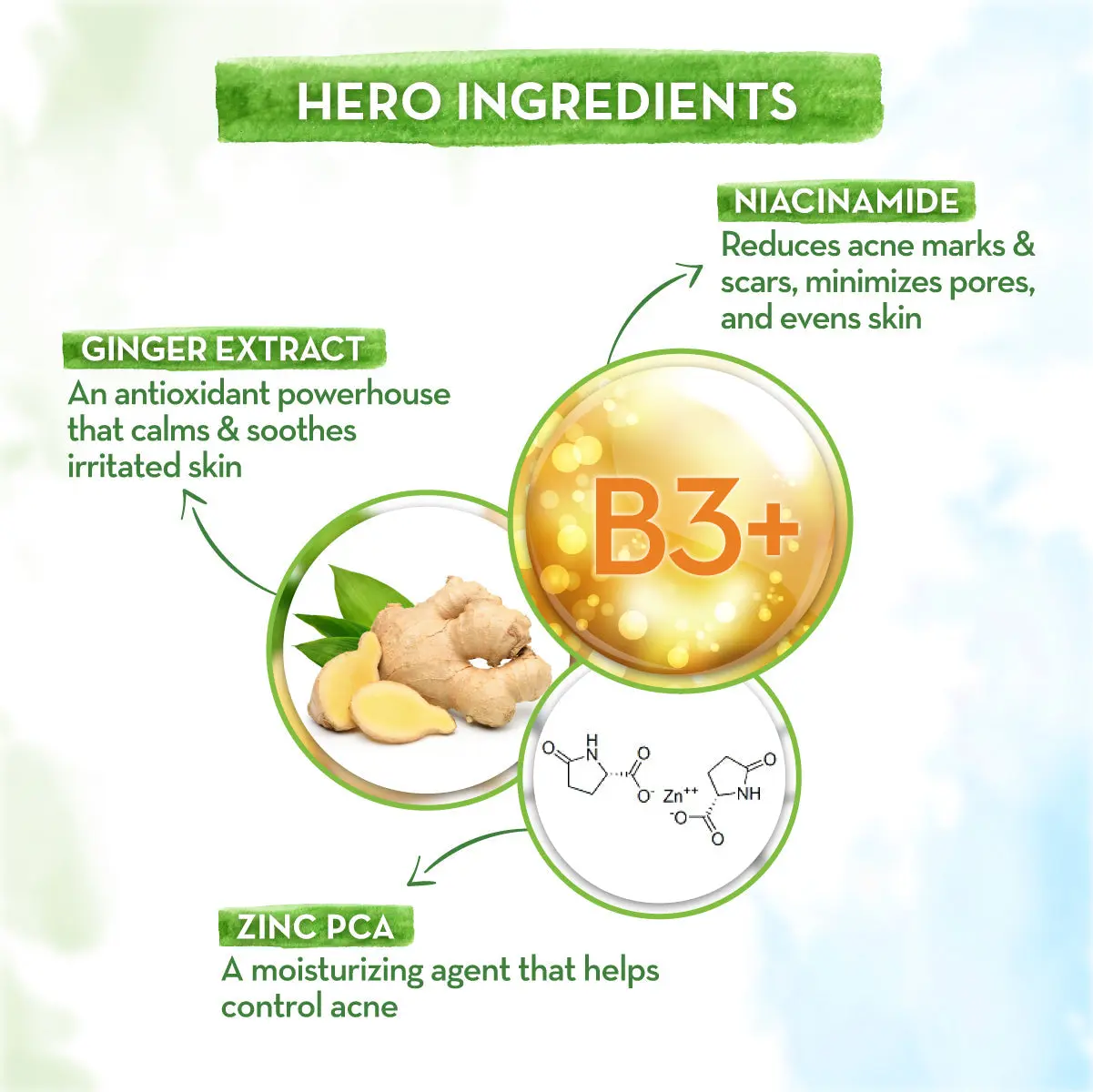 Mamaearth Skin Correct Face Serum - Image 3