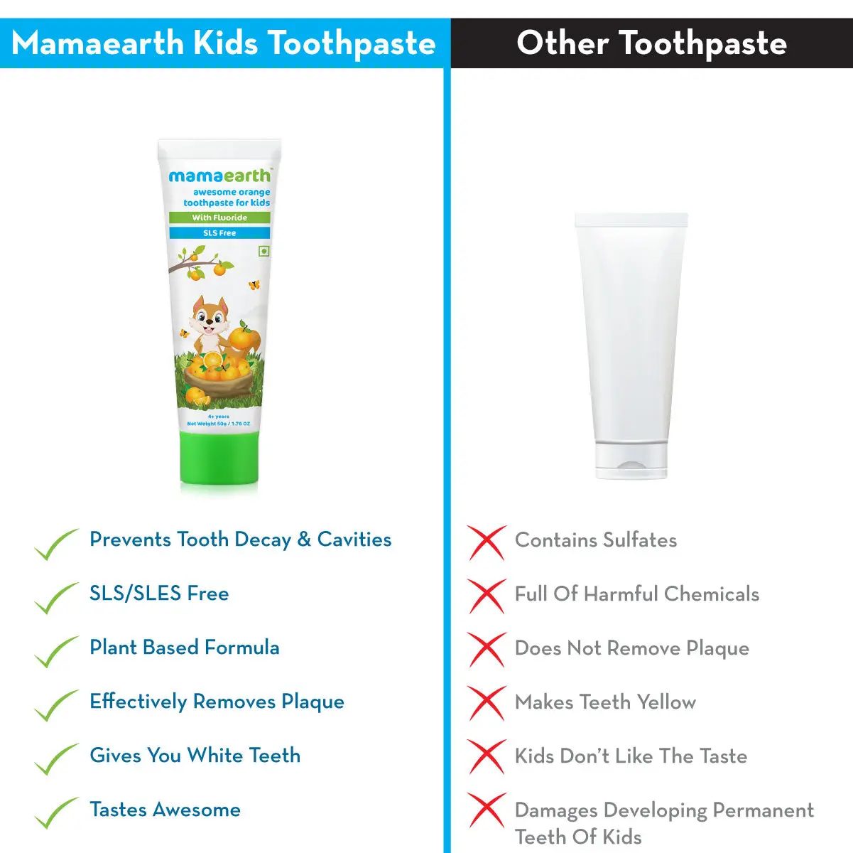 Mamaearth Sulfate Free Awesome Orange Toothpaste For Kids With Fluoride 50 gm - Image 5