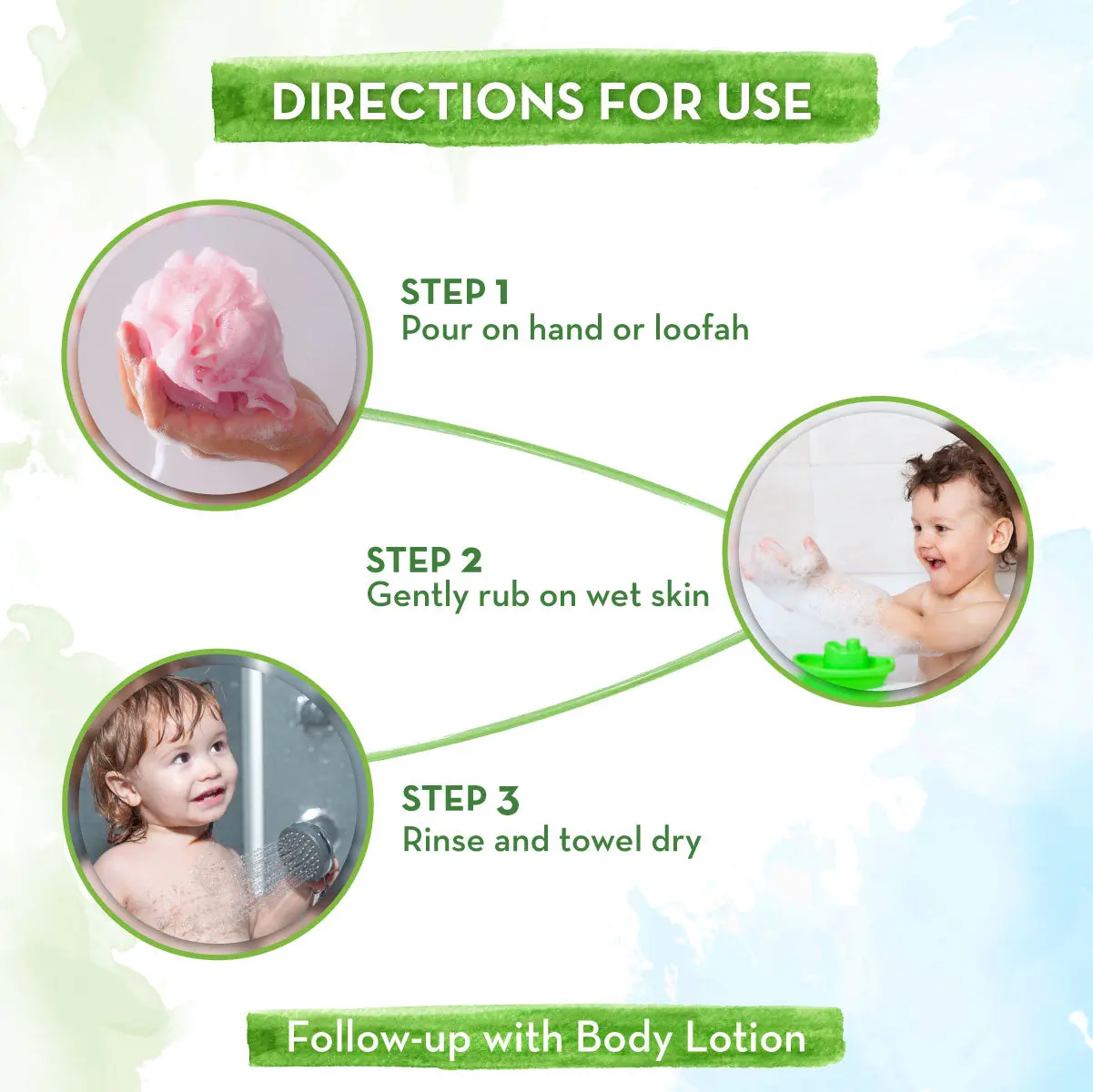 Mamaearth Super Strawberry Body Wash For Kids 300 ml - Image 4