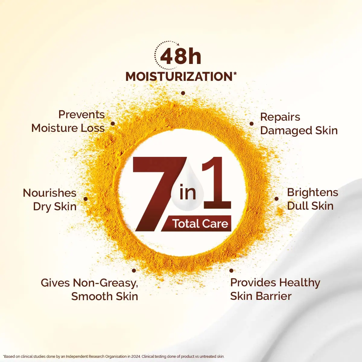 Mamaearth Ubtan Moisturizing Body Lotion - Image 3