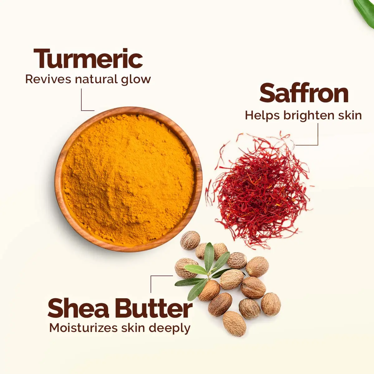 Mamaearth Ubtan Moisturizing Body Lotion - Image 4