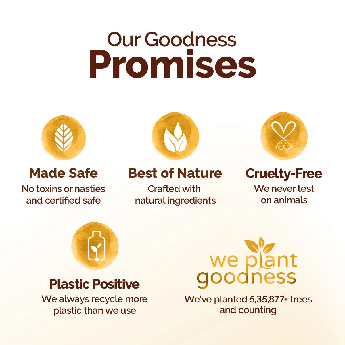 Mamaearth Ubtan Moisturizing Body Lotion - Image 6