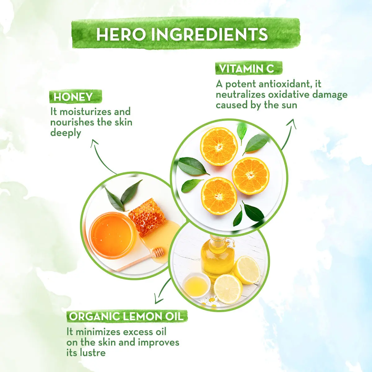 Mamaearth Vitamin C Cold Cream - Image 4