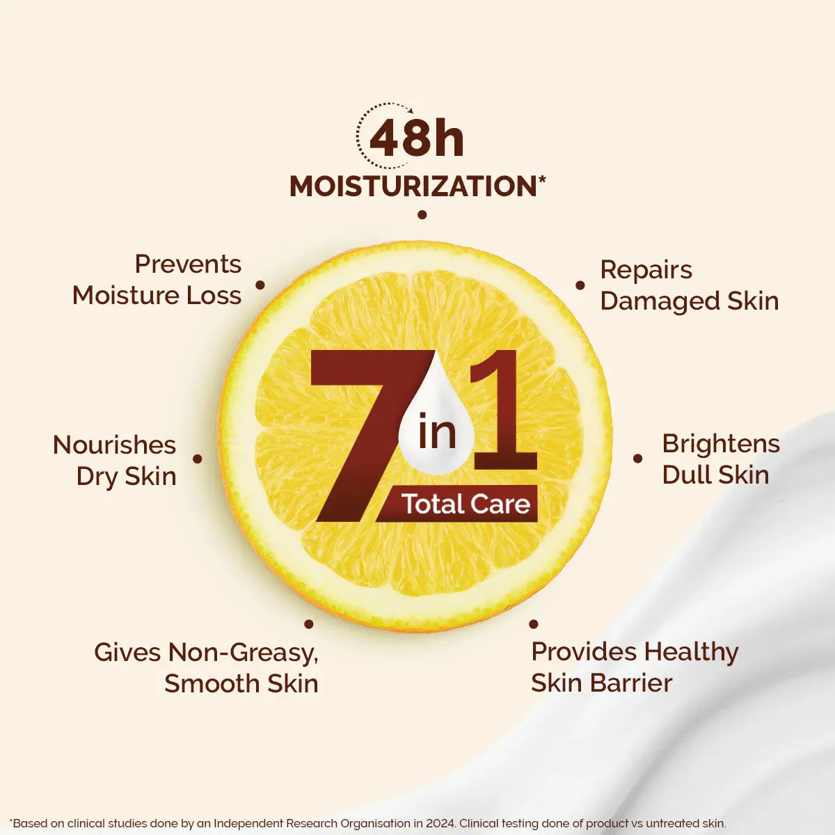 Mamaearth Vitamin C Daily Glow Body Lotion - Image 3
