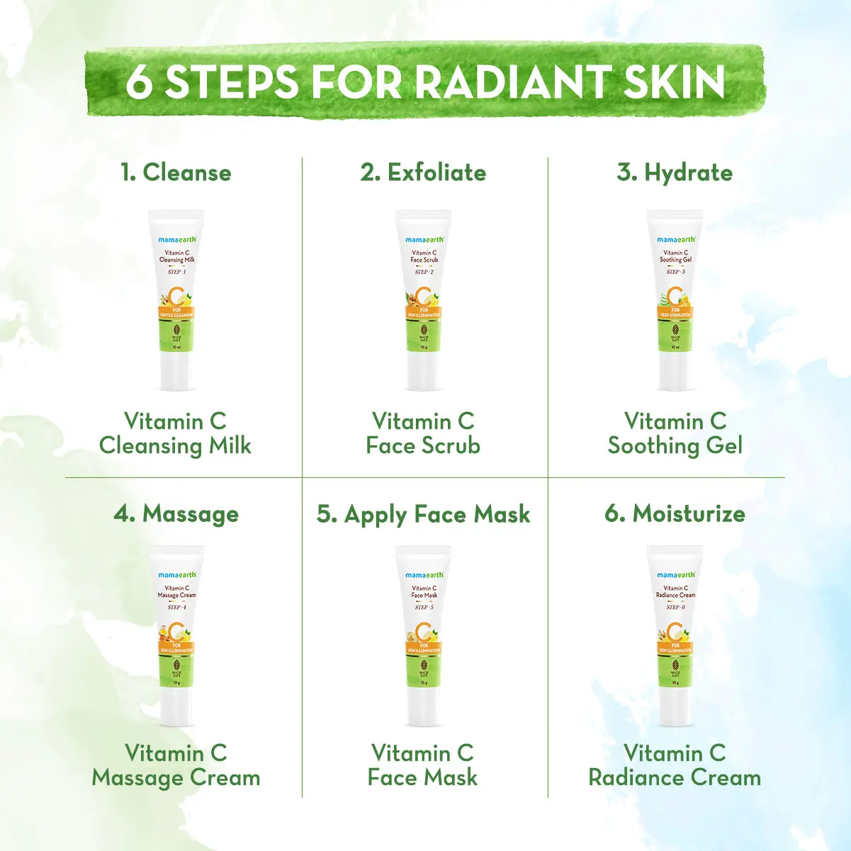 Vitamin C Facial Kit with 6 Products for Every Skincare Step-10ml Each - Image 5