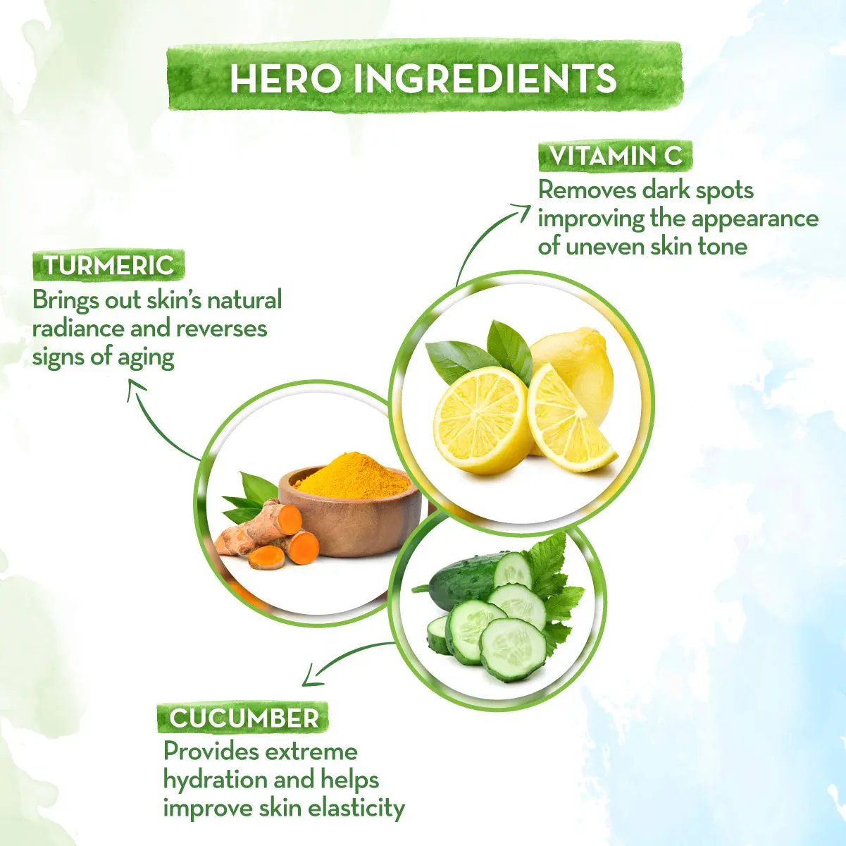 Mamaearth Vitamin C Foaming Face Wash - Image 4