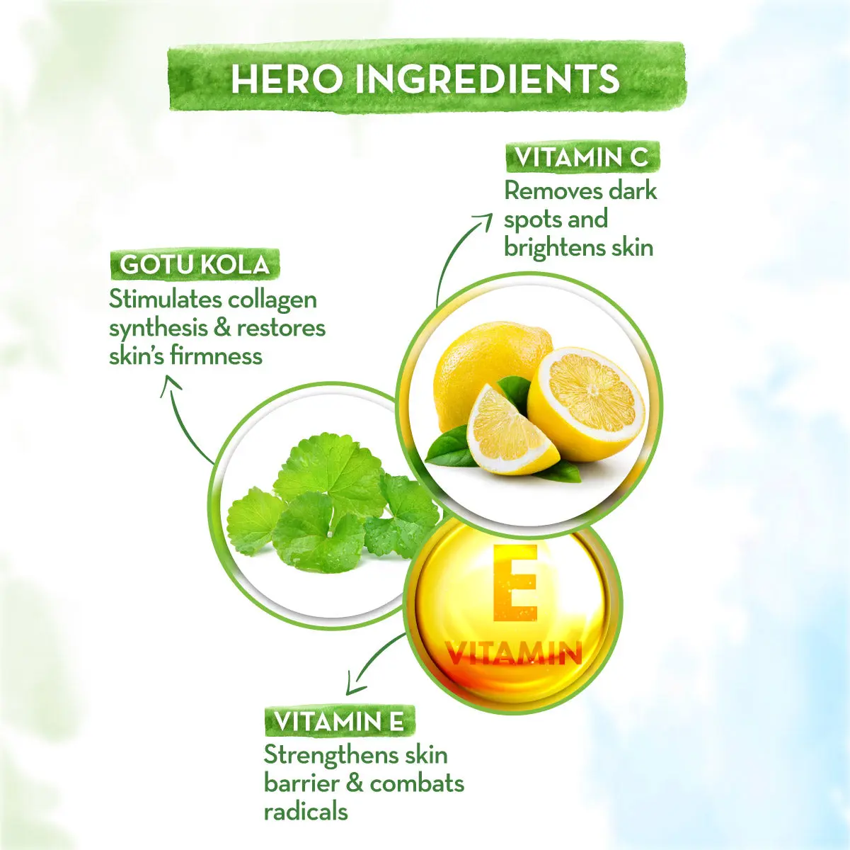 Mamaearth Vitamin C Oil-Free Face Moisturizer - Image 3