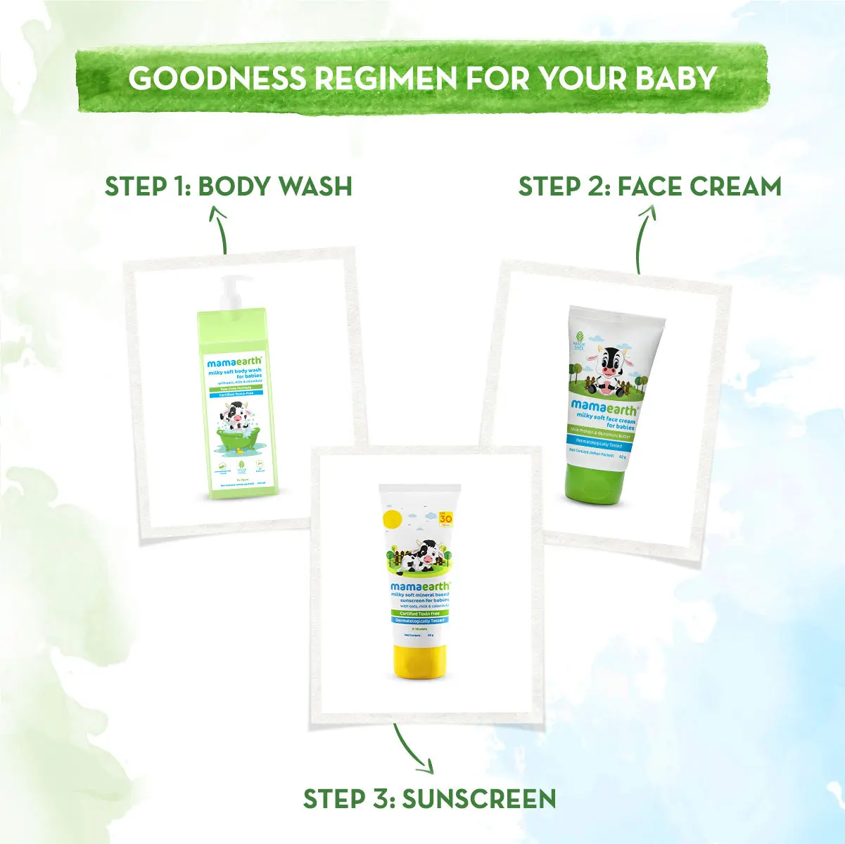 Milky Soft Mineral Based Sunscreen For Babies Spf 30 Pa - Image 5