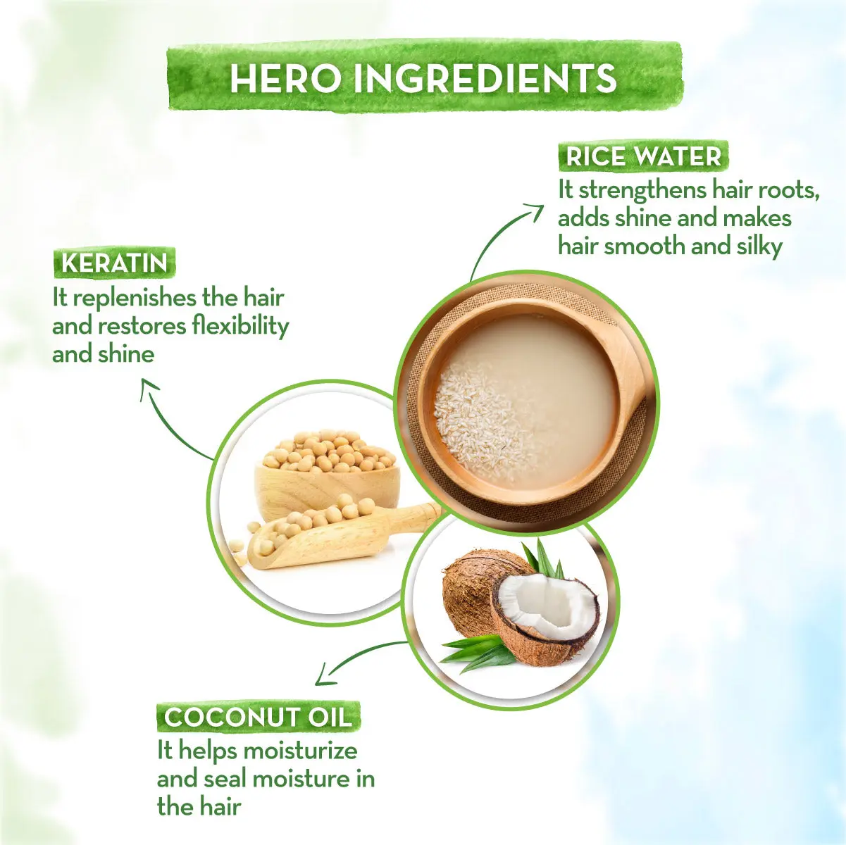 Rice Water Conditioner - Image 4