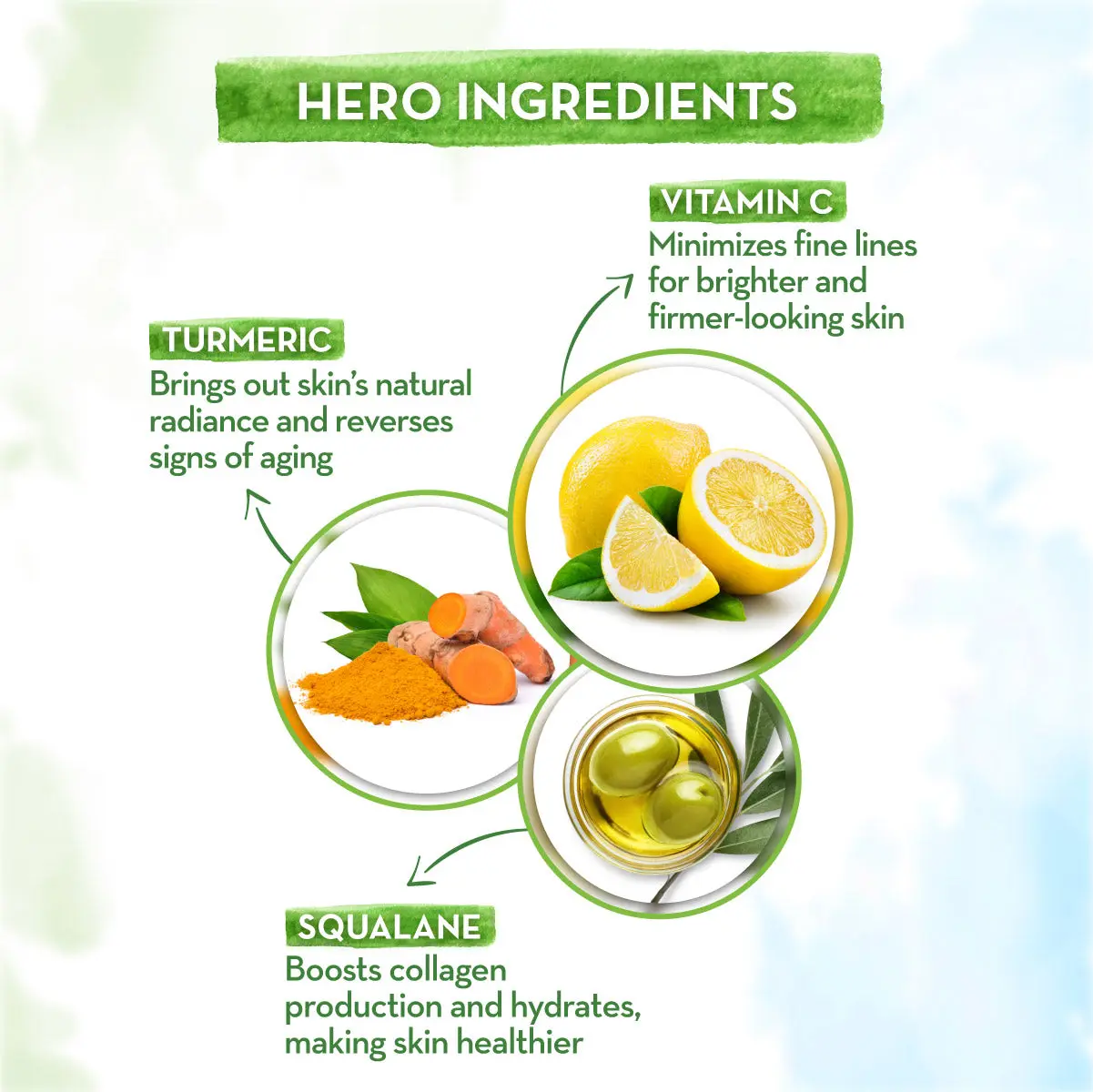 Skin Illuminate Face Serum For Radiant Skin With Vitamin C & Turmeric - Image 3