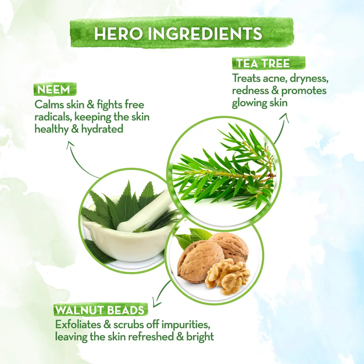 Tea Tree Face Scrub - Image 4