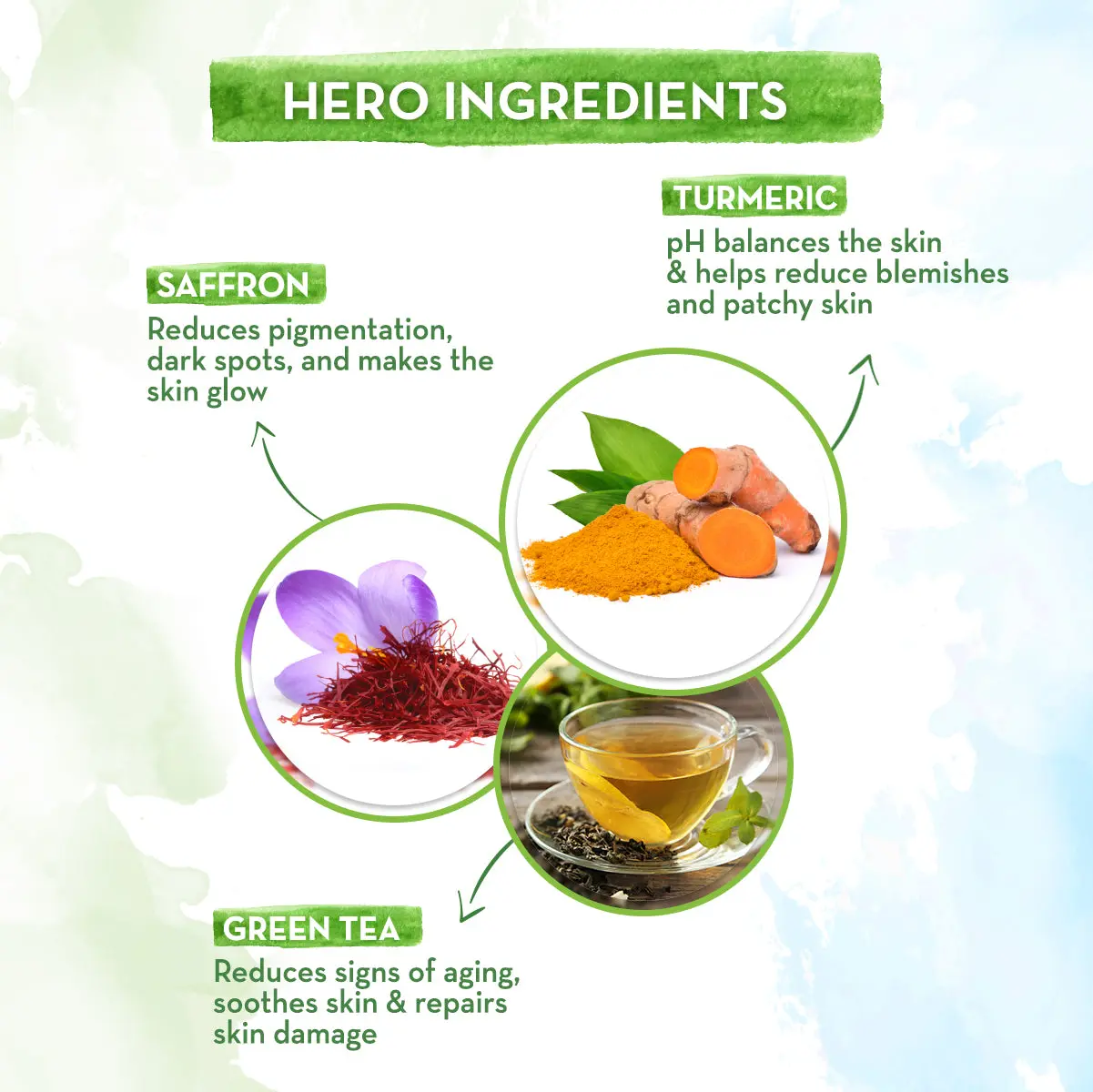 Ubtan Bamboo Sheet Mask - Image 4
